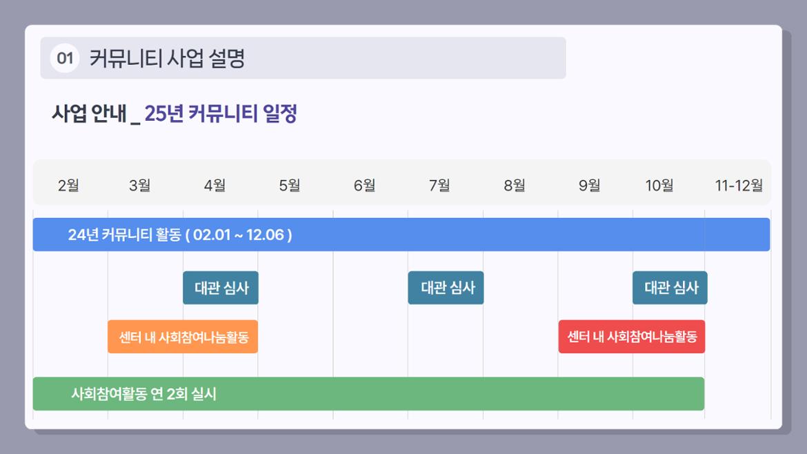 [복사본]+2024년+OT+1차+5.jpg