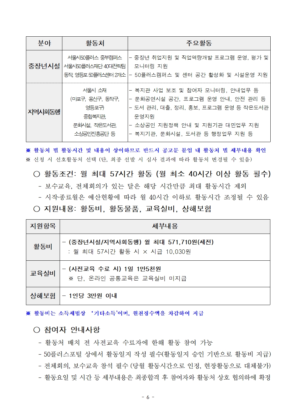 붙임.+[공고문]+2025년+1차+공동모집(중부권+중장년시설%2C+지역사회동행)+공고006.jpg