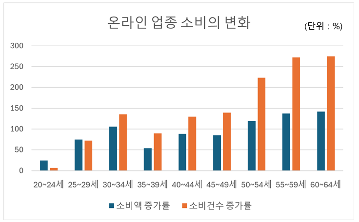 그램+3.png