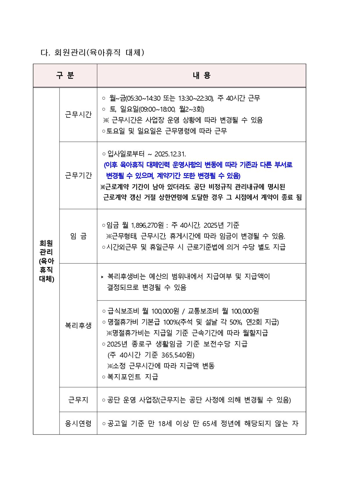 00-2.+2025년+제1차+기간제계약직+공개채용+공고문+(1)_page-0006.jpg