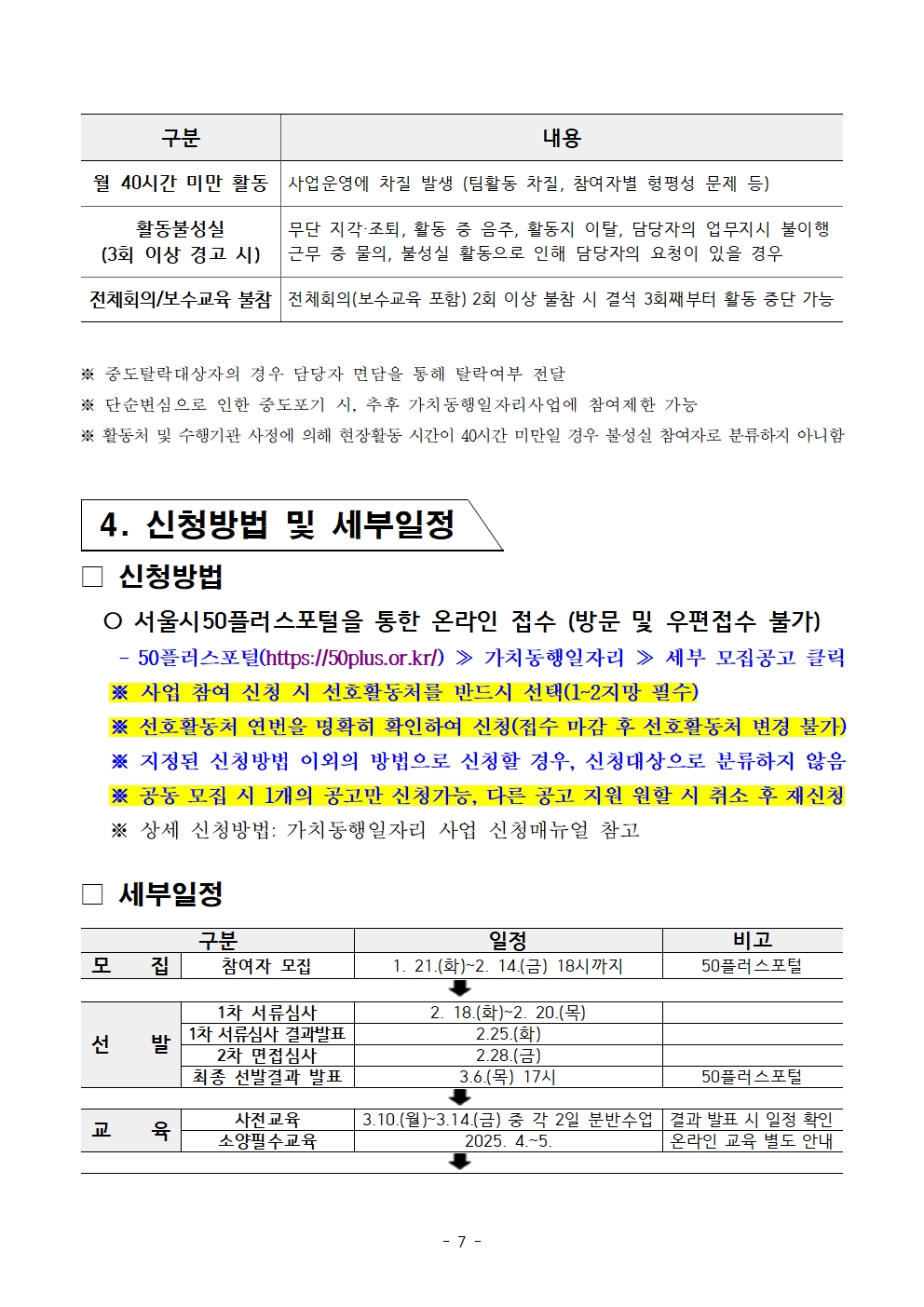 붙임.+[공고문]+2025년+1차+공동모집+외로움돌봄단(권역무관)+공고007.jpg