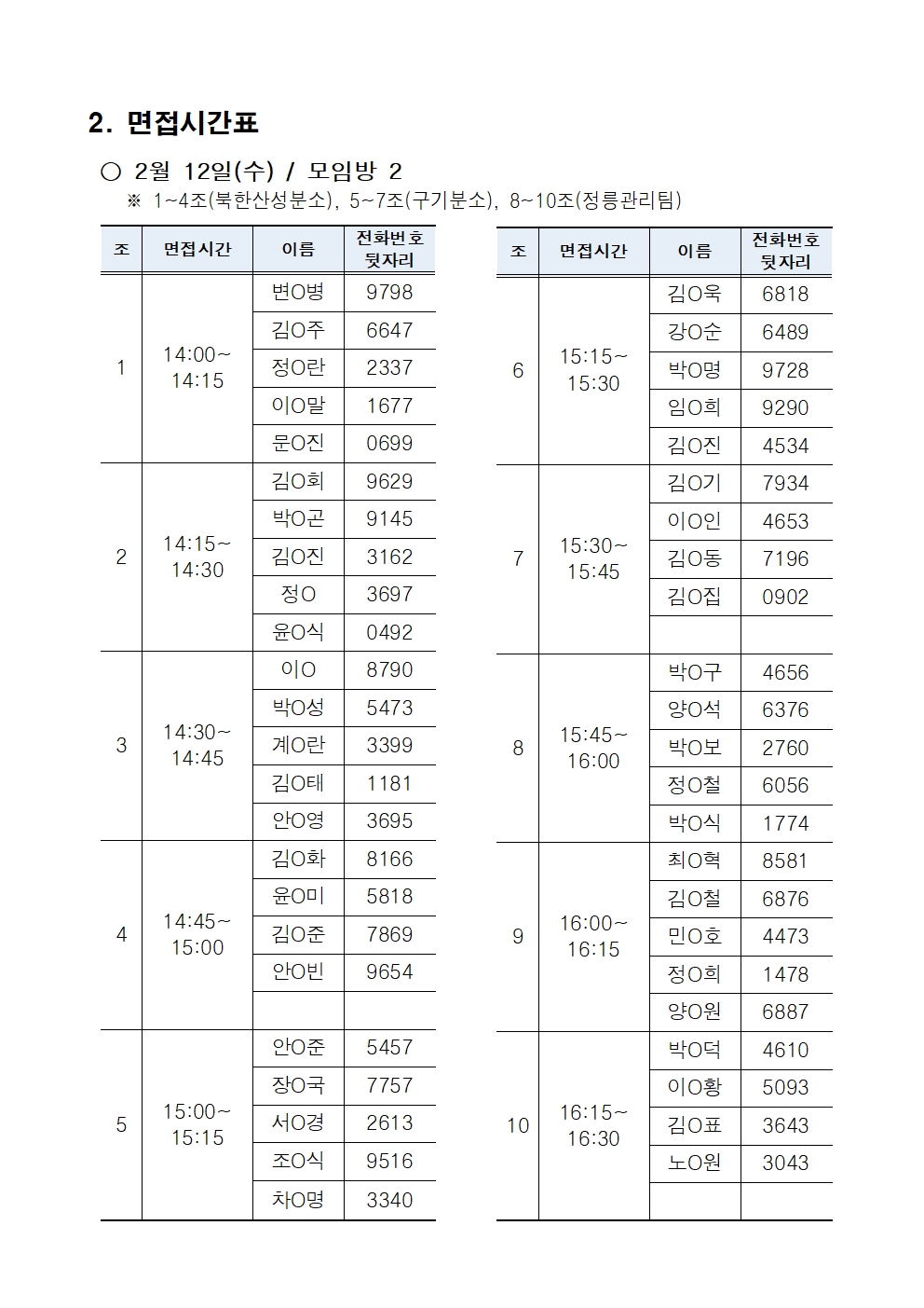 공고문_2025년+가치동행일자리+안전산행지원단+1차+공동모집+면접심사002.jpg