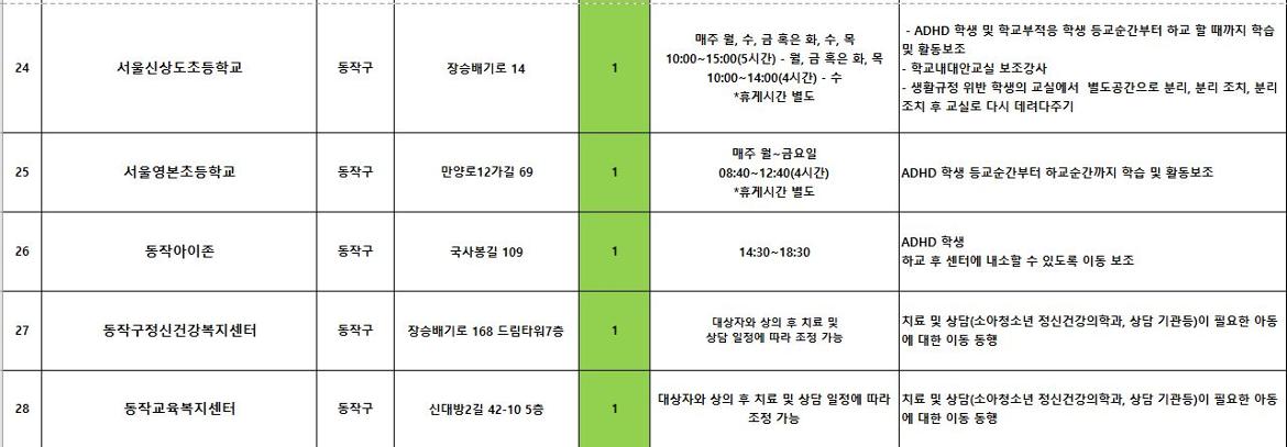 활동처리스트4.JPG