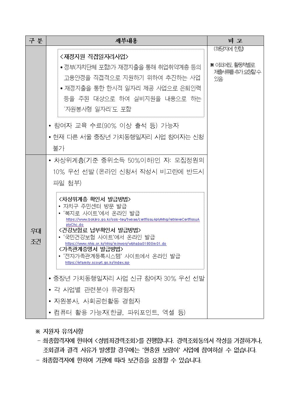 첨부1+현충원+참여자+모집+공고문(2025)-0203003.jpg