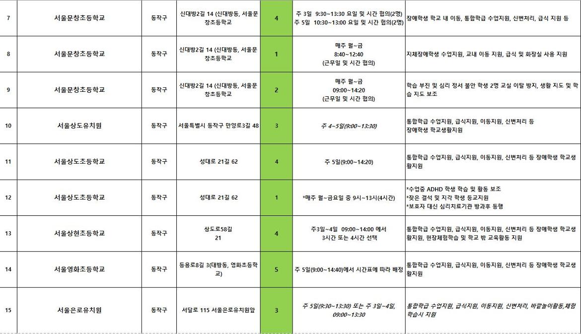 활동처리스트2.JPG