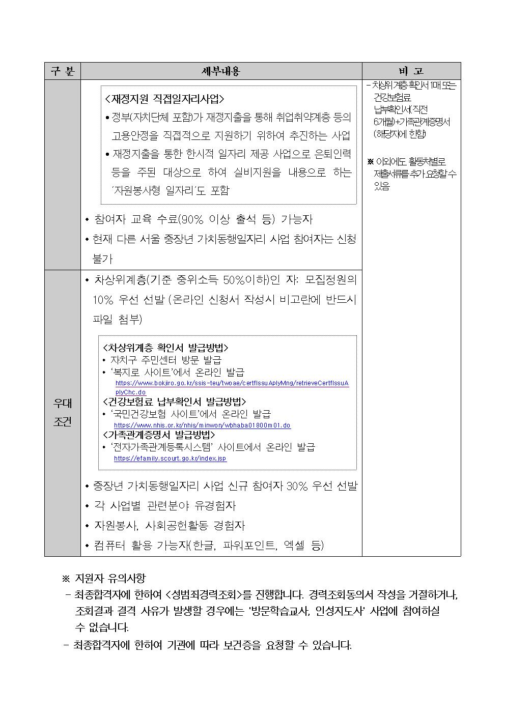 첨부1+방문학습교사+인성지도사+참여자+모집+공고문(2025)-0203003.jpg