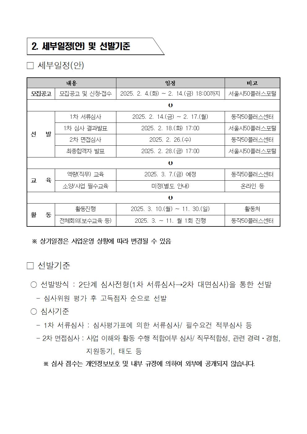 첨부1+현충원+참여자+모집+공고문(2025)-0203004.jpg