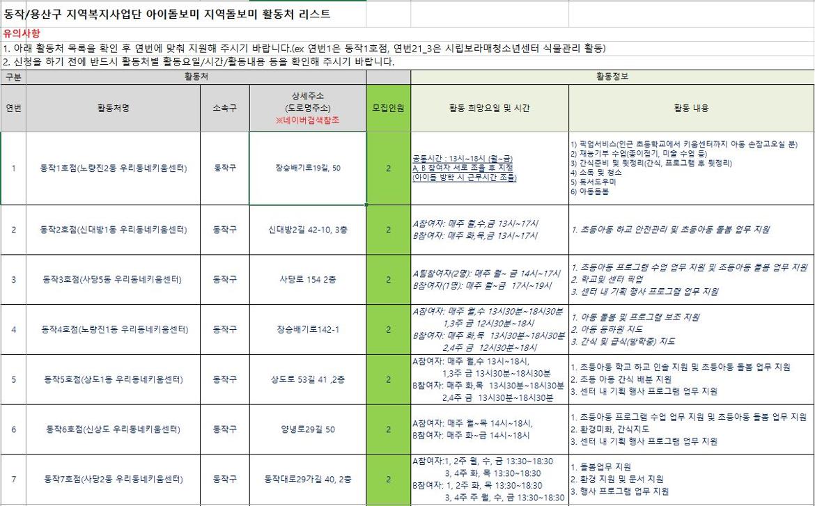 활동처리스트1.JPG