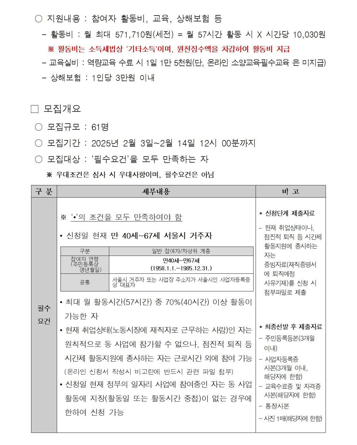 첨부1+지역복지사업단-통합교육도우미+참여자+모집+공고문(2025)002.jpg