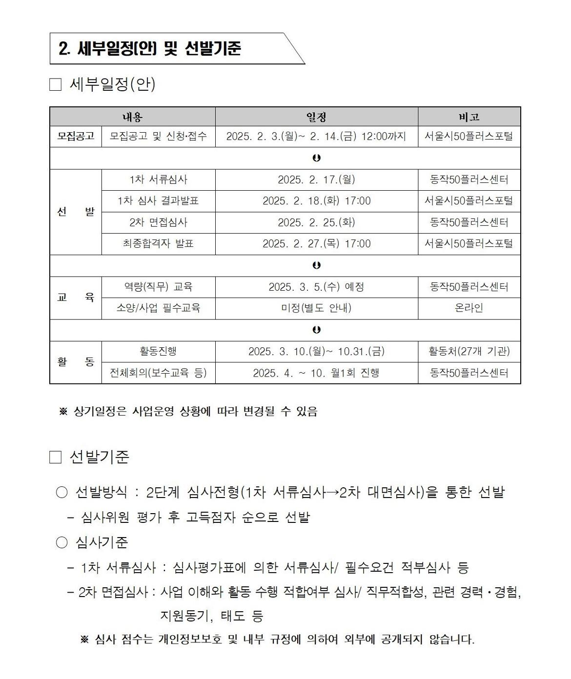 첨부1+지역복지사업단-아이돌보미%2C지역돌보미+참여자+모집+공고문(2025)004.jpg