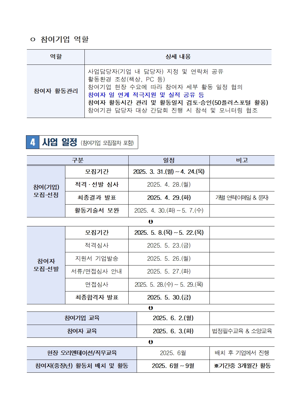 1.+중장년경력인재지원(직무체험형)-강서50플러스센터+참여기업+모집+공고문005.jpg