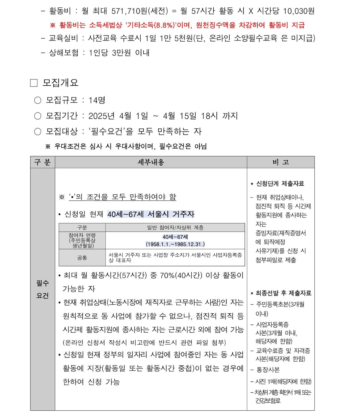 제2025-16호  『관악통합돌봄단』+참여자+모집+공고문+(1)_2.jpg