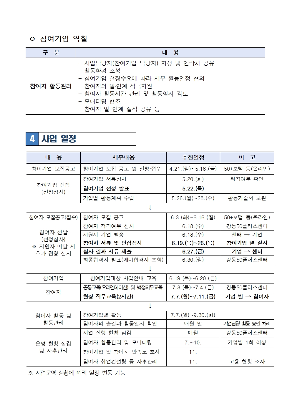 (공고문)+참여기업+모집+공고문005.jpg