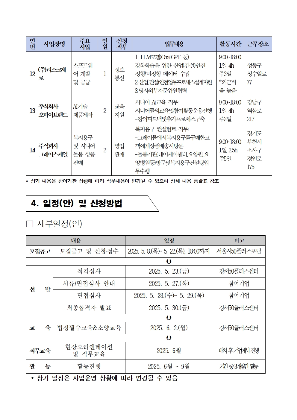 1.+2025년+중장년경력인재지원(직무체험형)+참여자+모집+수정+공고문006.jpg