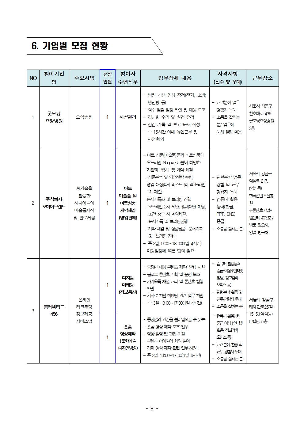 1.+(공고문)+중장년+경력인재+참여자+모집+공고문_2차_최종008.jpg
