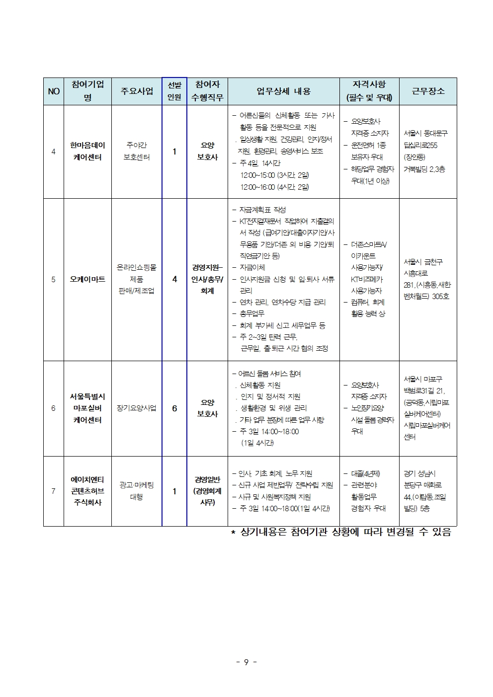 1.+(공고문)+중장년+경력인재+참여자+모집+공고문_2차_최종009.jpg