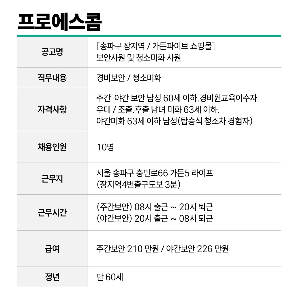 프로에스콤.JPG